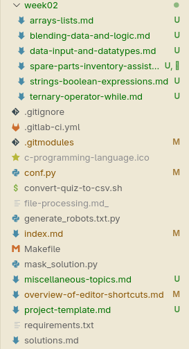 ../_images/example-of-cluttered-project-directory.png