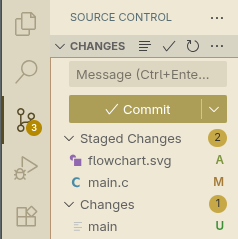 ../_images/git-staged-changes.png