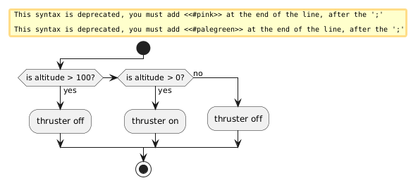 @startuml
start

if (is altitude > 100?) then (yes)
  #pink:thruster off;
elseif (is altitude > 0?) then (yes)
  #palegreen:thruster on;
else (no)
  #pink:thruster off;
endif

stop
@enduml